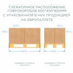 Гофрокороб 600*400*600 мм Т-23 бурый Гофрокороб 600*400*600 мм Т-23 бурый