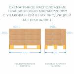 Гофрокороб 600*600*200 мм Т-23 бурый